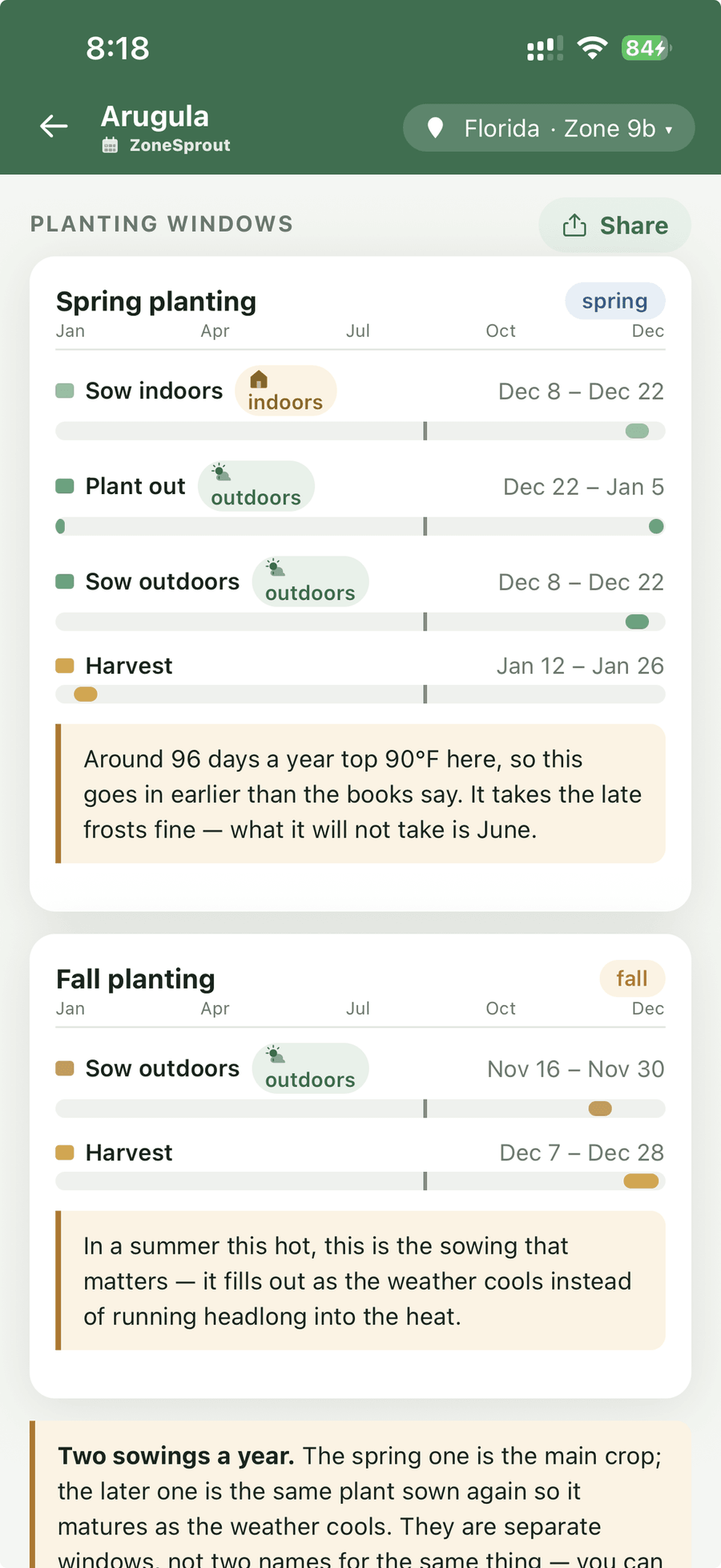 A plant page, showing sowing, transplanting and harvest dates worked out for this gardener's location.